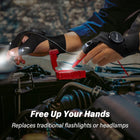 Multipurpose Led Flashlight Gloves Light