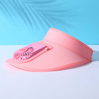 UV-Resistant Electric Fan Caps