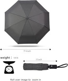 Automatic Umbrellas