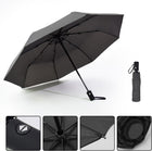 Automatic Umbrellas