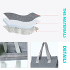 Portable Thermal Bag