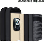 Carbon Fiber RFID Blocking Car Key Pouch