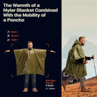 Emergency Thermal Rain Poncho With Hood Portable