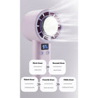 Five-Position Adjustable Mini Handheld Fan