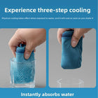 Soft Breathable Ice Towel With Case