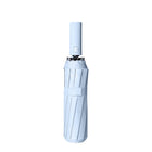 UV-Protective Folding Umbrella