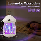 UV Mosquito Zapper Lamp – Flying Insect Trap