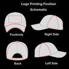 Custom Personalized Baseball Vintage Cap