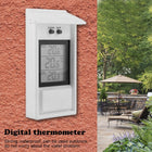Min Max Thermometer