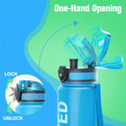 Durable and Leakproof Water Bottles 32oz with Time Marker