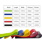 Resistance Bands Set