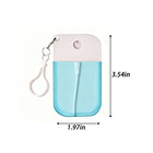Portable Carabiner Card Hand Sanitizer (1.3 Fl. Oz.)