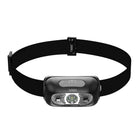Rechargeable Head Lamp