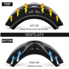 Ski Goggles Uv Protection