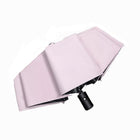 Auto Open Umbrella