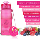 BPA-Free Sports Water Bottle