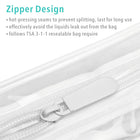 Clear Travel Toiletry Bag