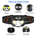 Headlamp Flashlight