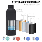 17Oz Narrow Mouth Stainless Steel Fitness Water Bottle
