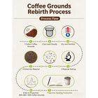 Coffee Grounds Pen