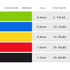 Carry Bag Resistance Loop Bands Set Of 5
