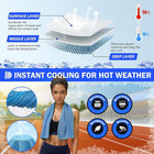 Quick Dry Towel Portable with Silicone Case