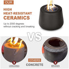Table Top Fire Pit Bowl