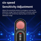 Hidden Camera Detectors Wireless Hotels Offices Privacy