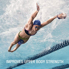 Adult Swim Training Pull Buoy