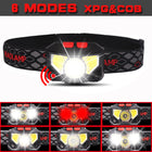 Ultra-Light Bright LED Headlamp Flashlight