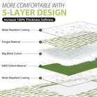80 Inch Oxford Cloth Picnic Mat