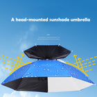 Double-Layer Head-Mounted Umbrella