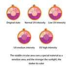 UV Photochromic Keychains
