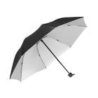 Automatic Folding Sun Umbrella