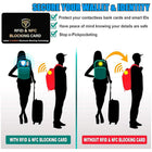 Full color customizable PVC bank RFID Blocking Card