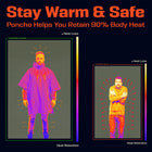 Emergency Poncho and Mylar Blanket Liner