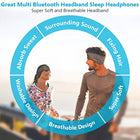 Sleep Headphone Wireless Bluetooth Sports Headband