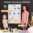Classroom Timers