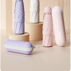 Compact Capsule Travel Umbrella