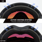 Frameless Ski Goggles