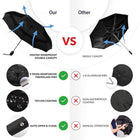 Premium Windproof Compact Travel Umbrella Auto Open Close