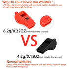 Abs Plastic Emergency Cheer Whistle With Lanyard
