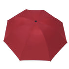 Manual Umbrella
