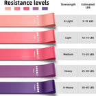 Resistance Bands Set