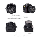Mini Thumb Camera