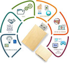 16GB Wooden Memory Drive