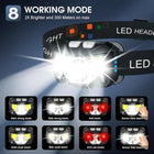 Lumen Super Bright Led Rechargeable Headlamp
