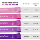 Home Resistance Ring Fitness Stretch Bands 5-Piece Set