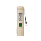 Rechargeable LED Flashlight