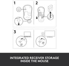 Wireless Mouse